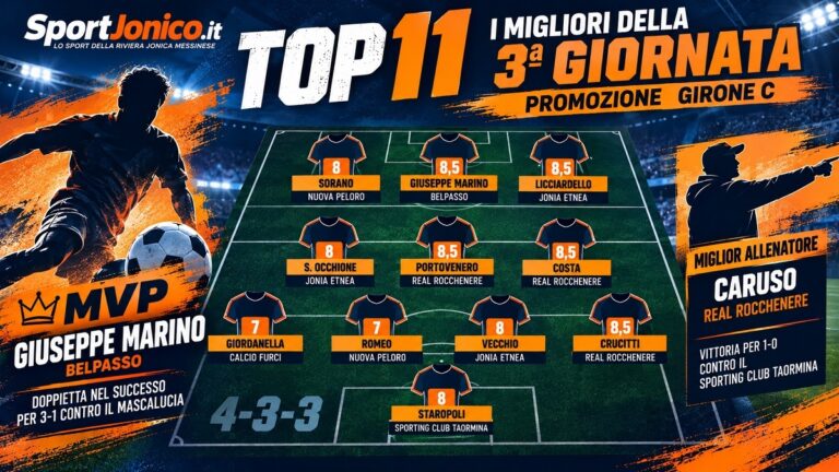 Top 11 3^ Giornata - Promozione